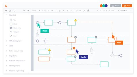 lucidchart|lucidcharts download.